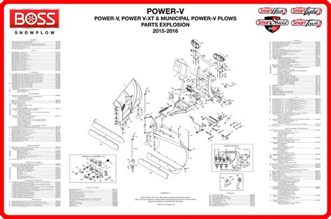 boss v plow wiring diagram for 2016 gmc truck 